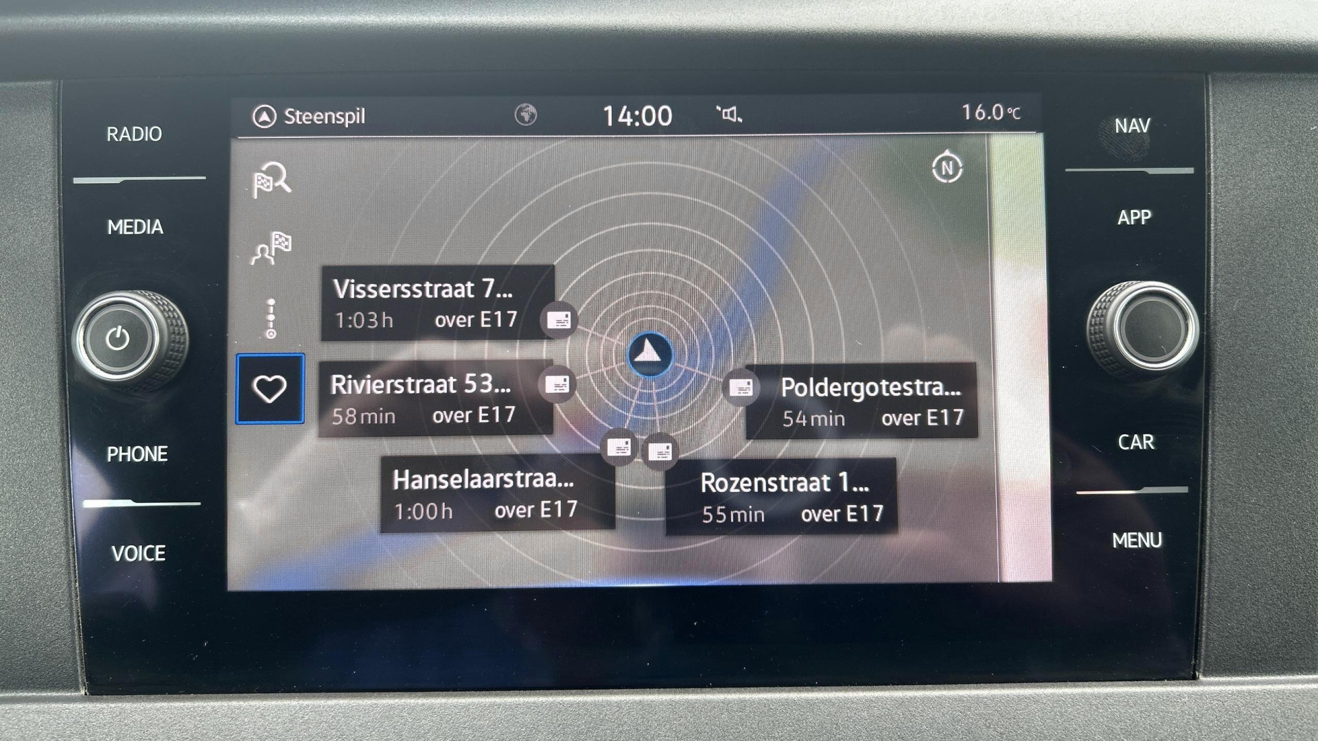 Volkswagen bedrijfswagens Transporter